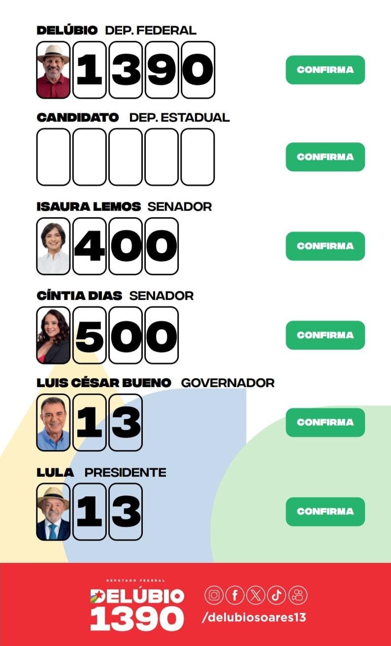 Números da campanha